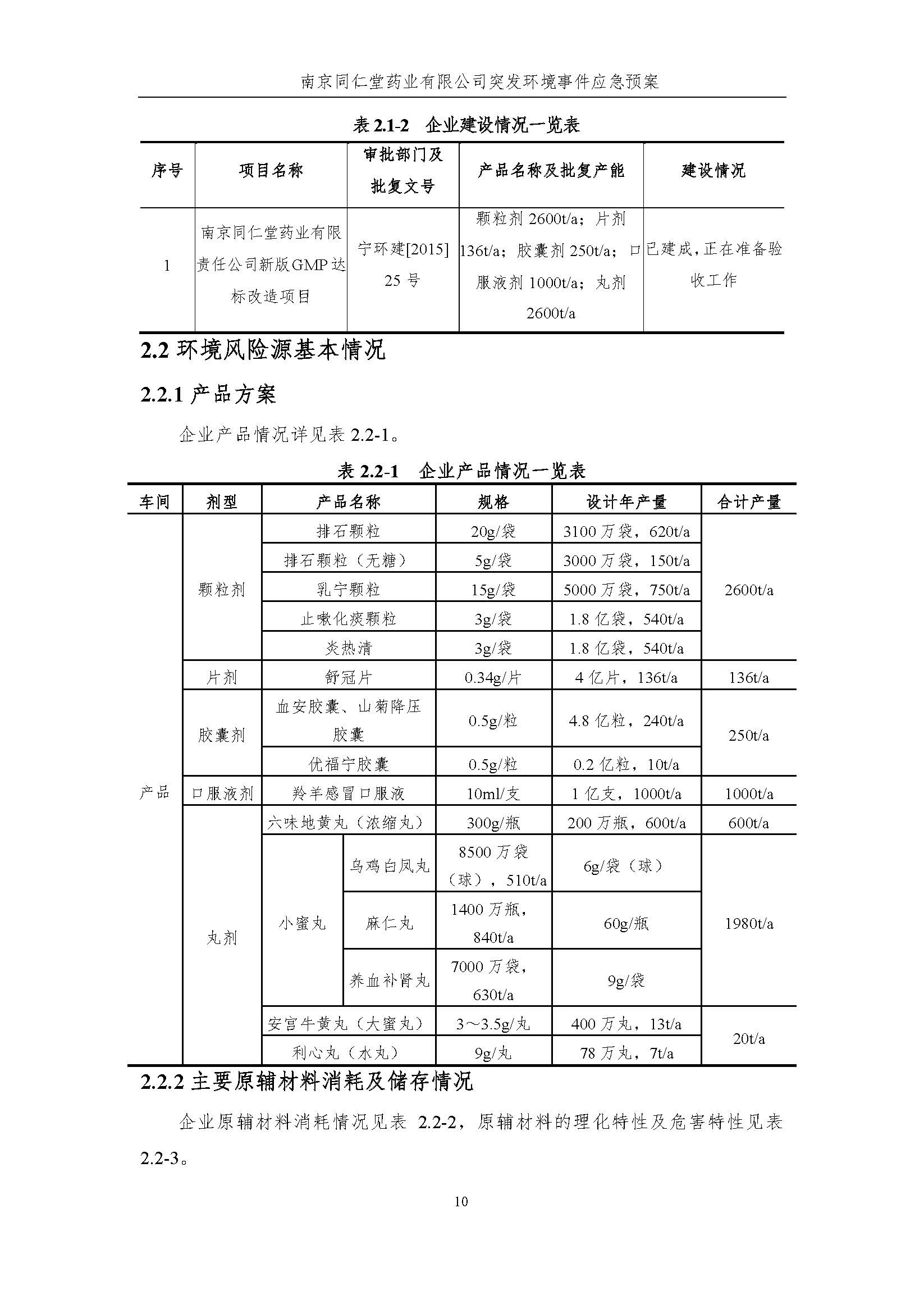 環(huán)保應急預案-新廠區(qū)_頁面_016.jpg