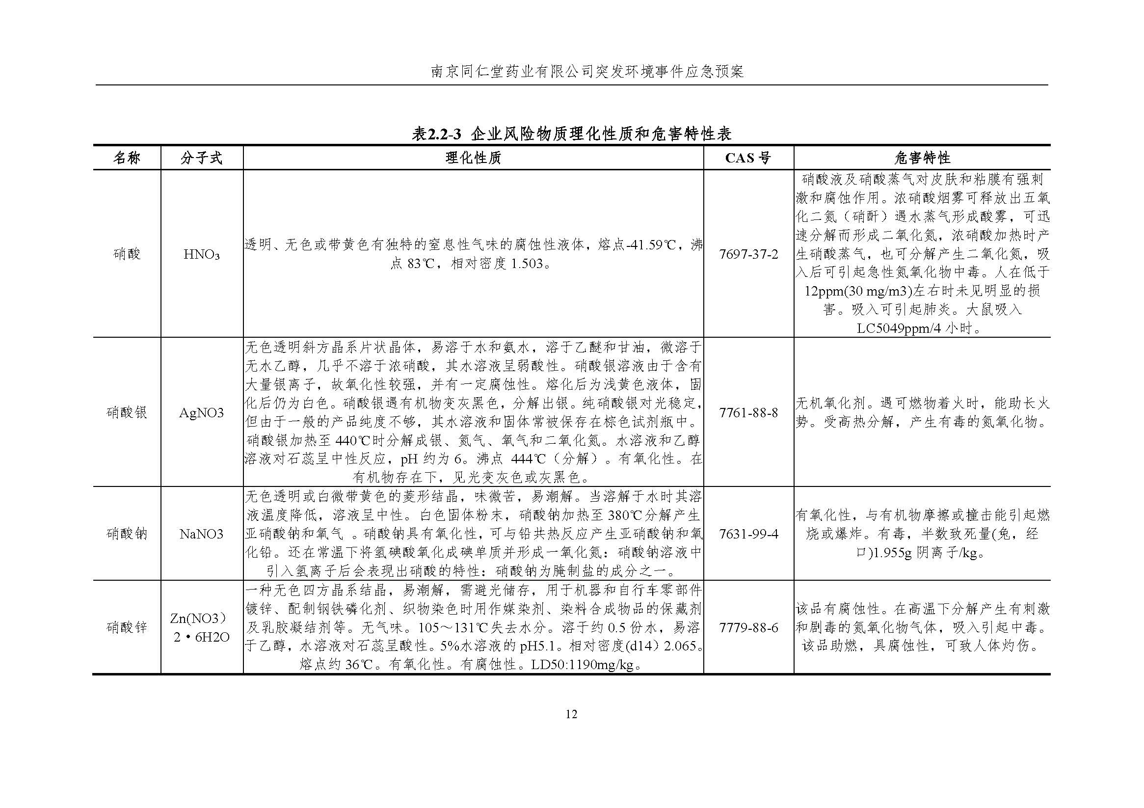環(huán)保應急預案-新廠區(qū)_頁面_018.jpg