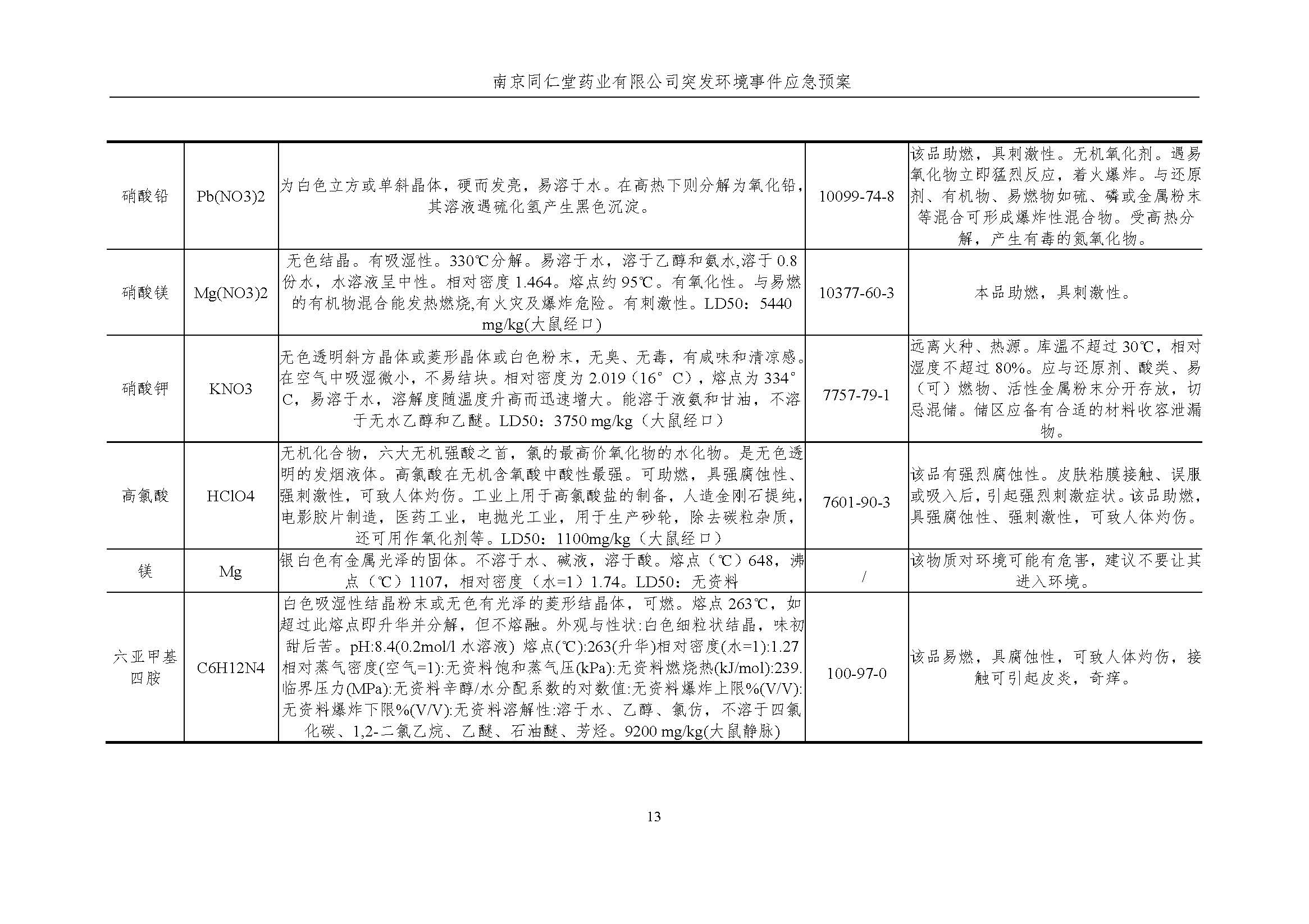 環(huán)保應急預案-新廠區(qū)_頁面_019.jpg