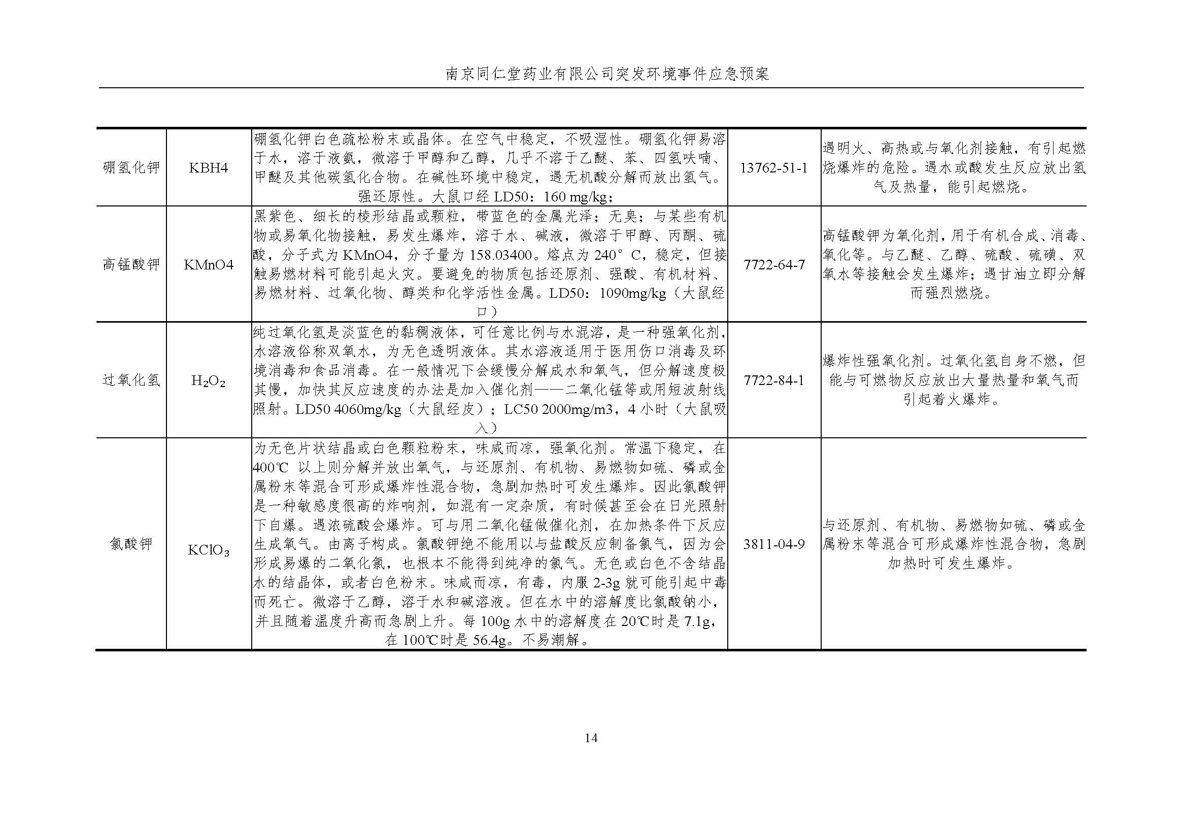 環(huán)保應急預案-新廠區(qū)_頁面_020.jpg