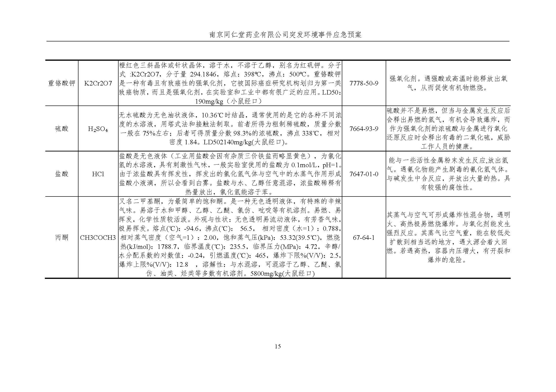 環(huán)保應急預案-新廠區(qū)_頁面_021.jpg