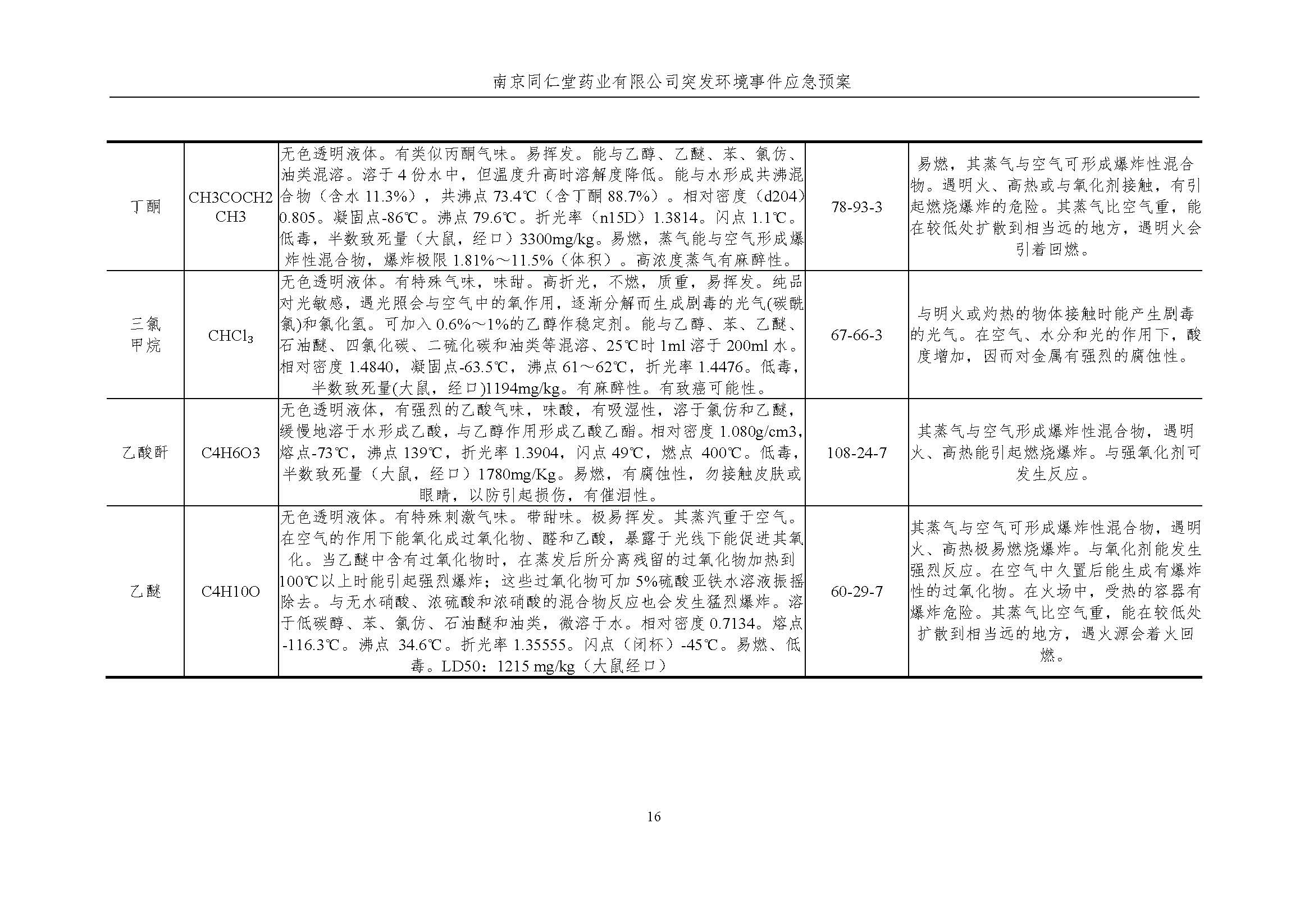 環(huán)保應急預案-新廠區(qū)_頁面_022.jpg
