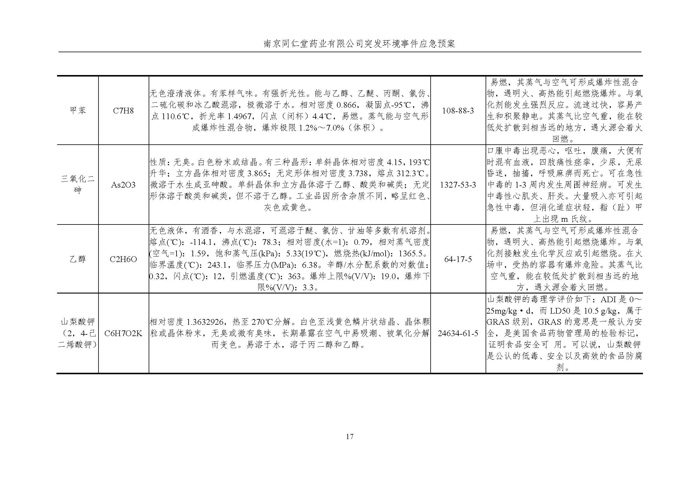 環(huán)保應急預案-新廠區(qū)_頁面_023.jpg