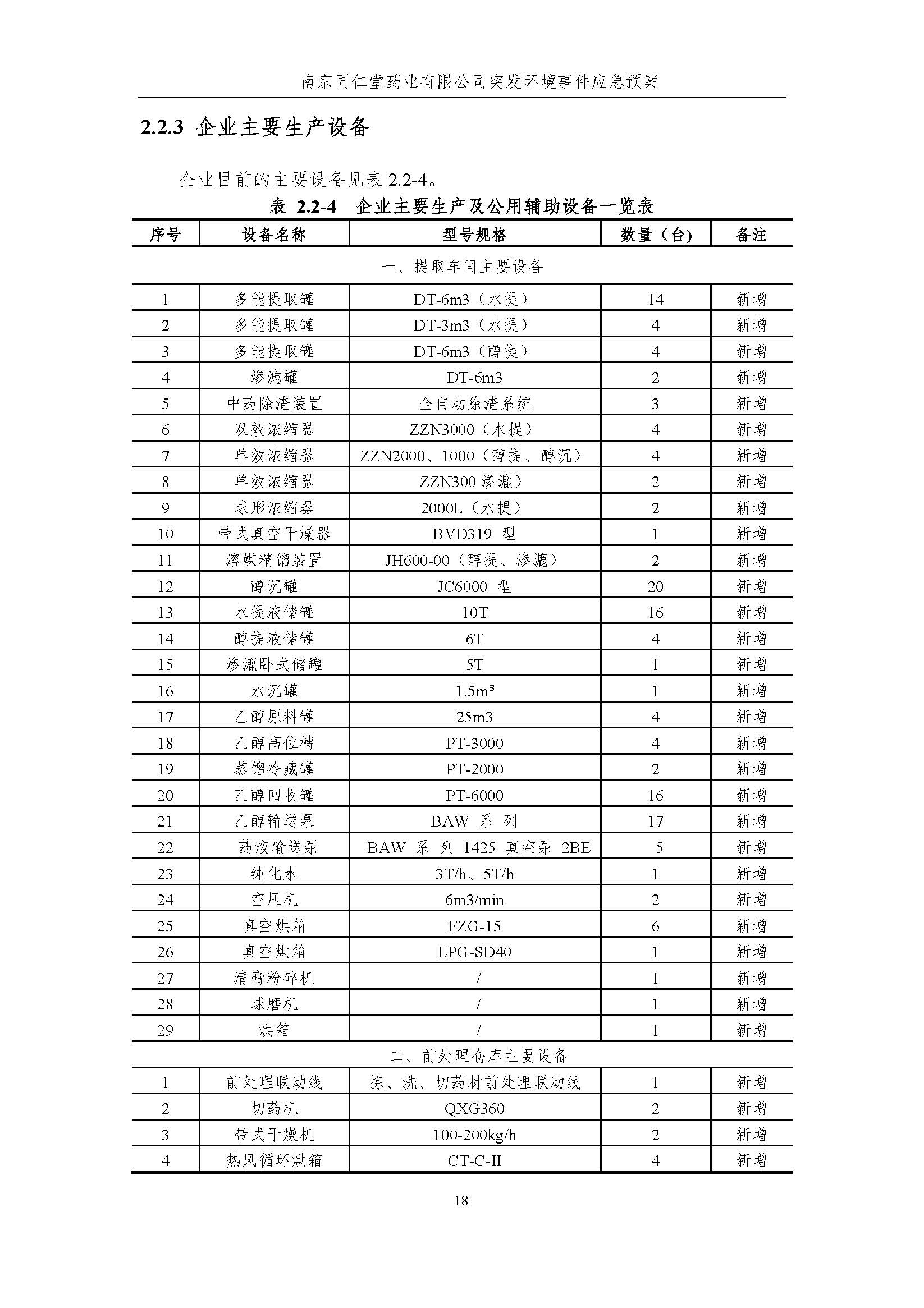 環(huán)保應急預案-新廠區(qū)_頁面_024.jpg