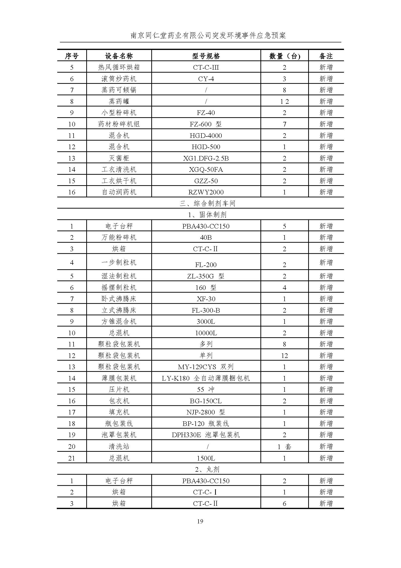 環(huán)保應急預案-新廠區(qū)_頁面_025.jpg