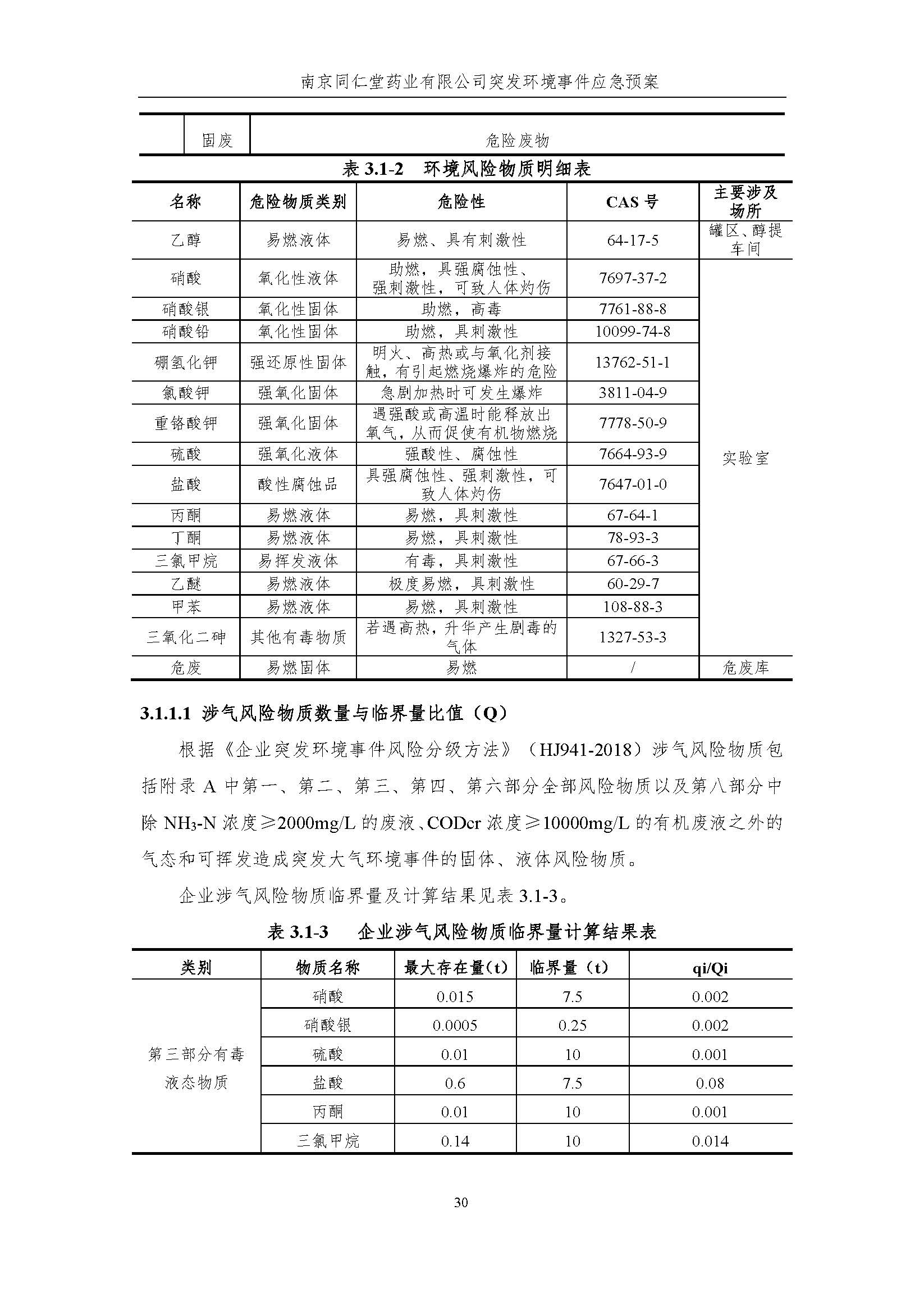 環(huán)保應急預案-新廠區(qū)_頁面_036.jpg