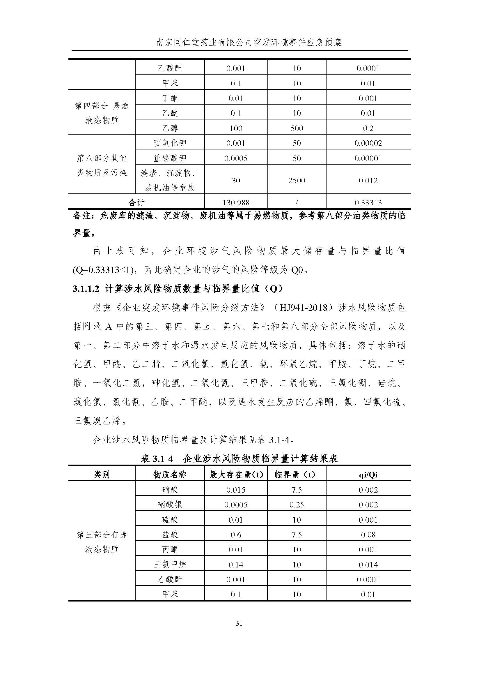 環(huán)保應急預案-新廠區(qū)_頁面_037.jpg