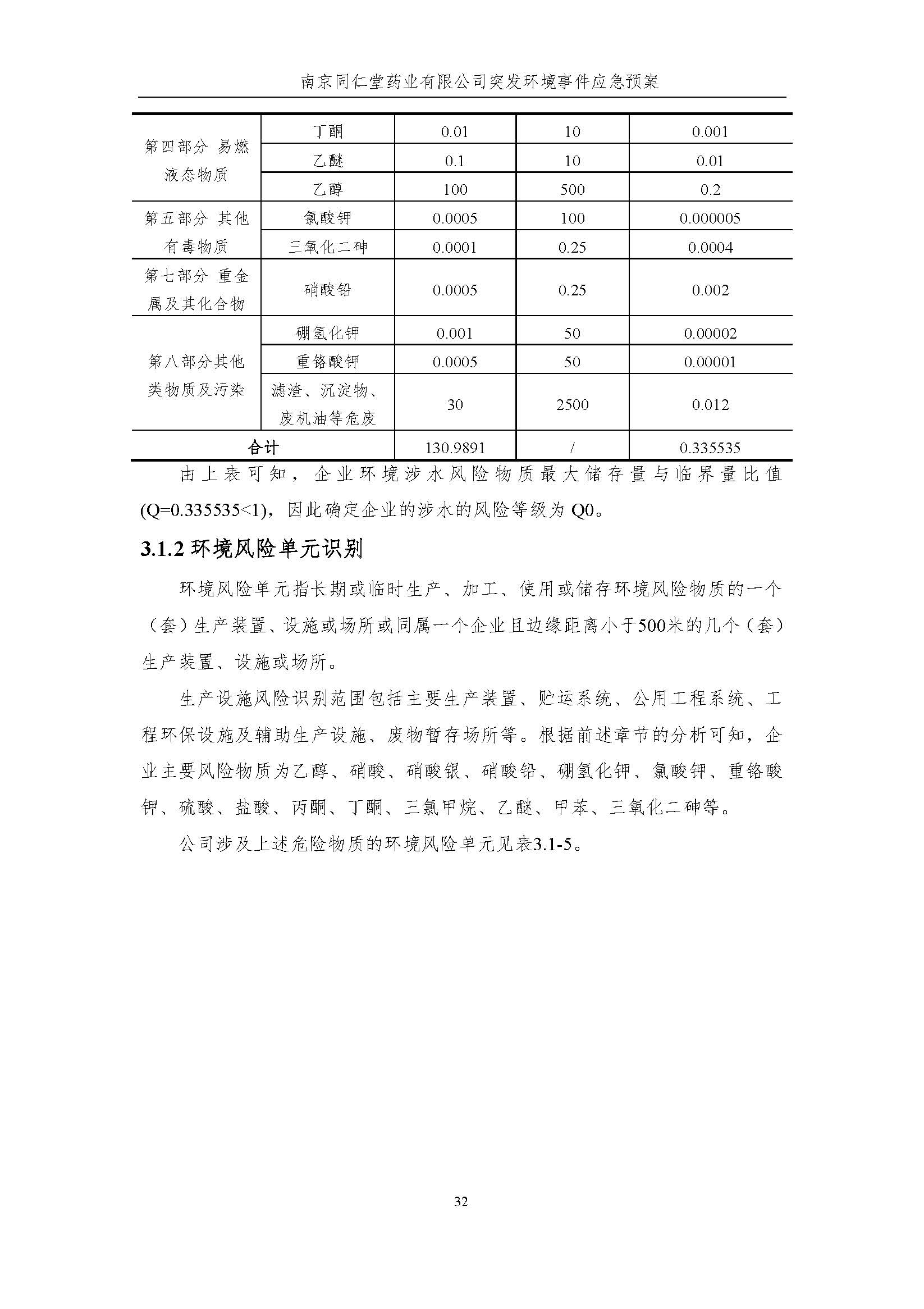 環(huán)保應急預案-新廠區(qū)_頁面_038.jpg