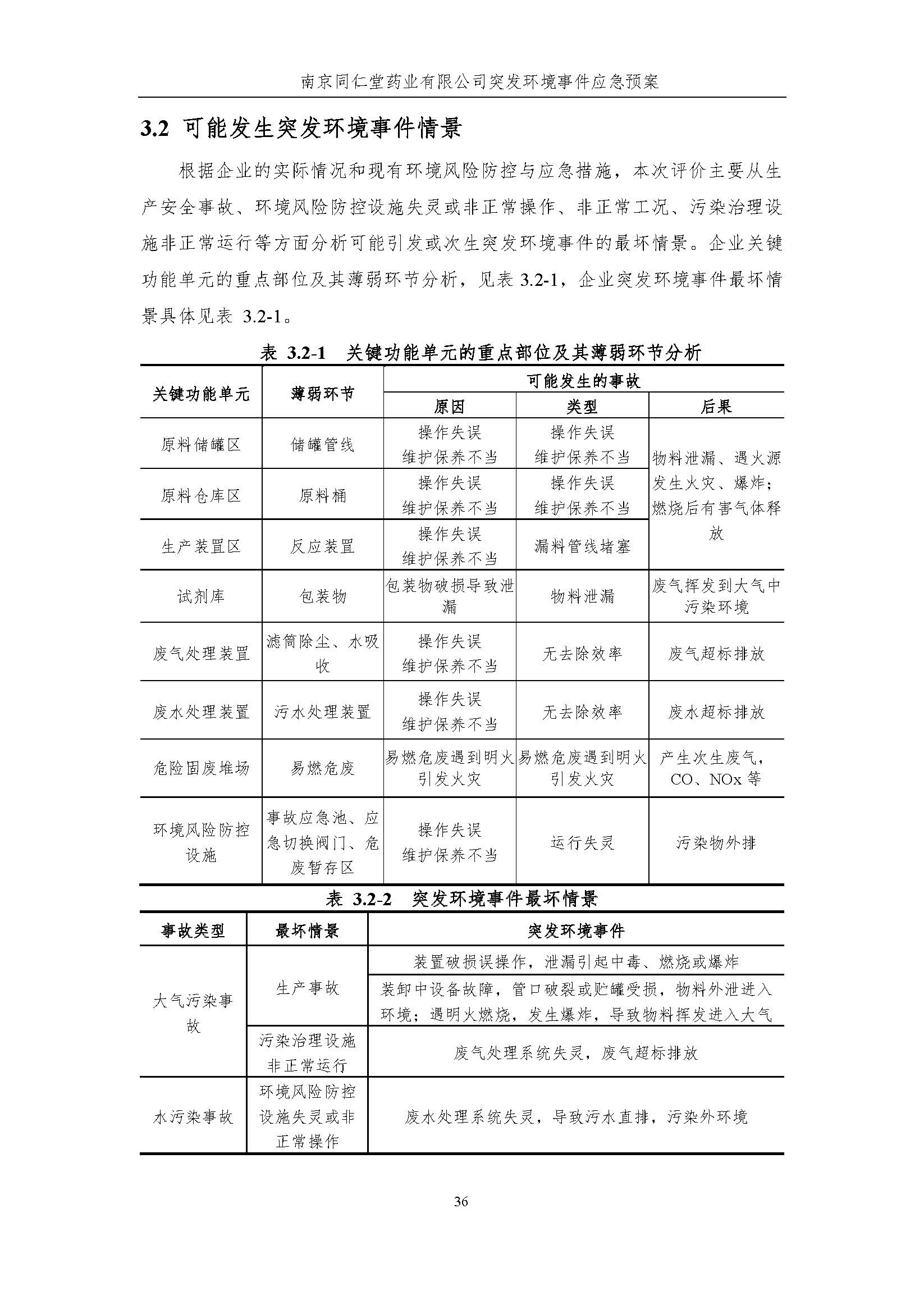 環(huán)保應急預案-新廠區(qū)_頁面_042.jpg