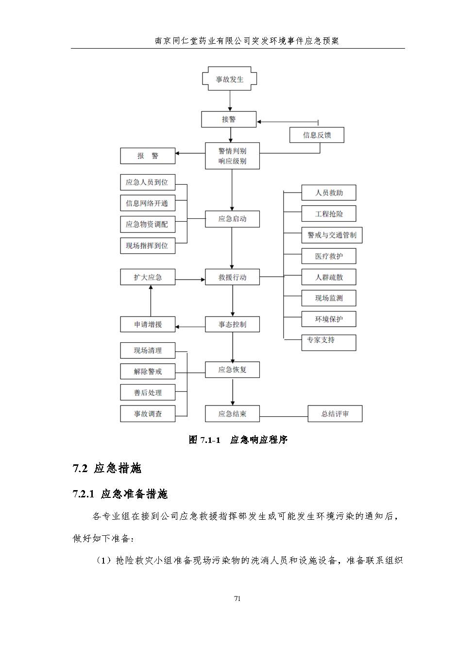 環(huán)保應急預案-新廠區(qū)_頁面_077.jpg