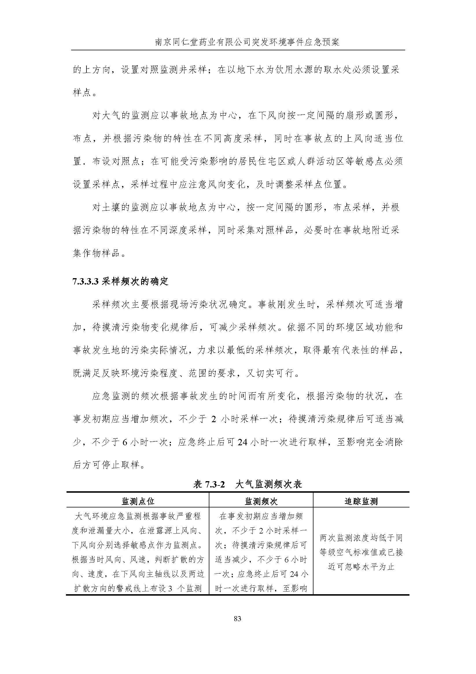 環(huán)保應急預案-新廠區(qū)_頁面_089.jpg