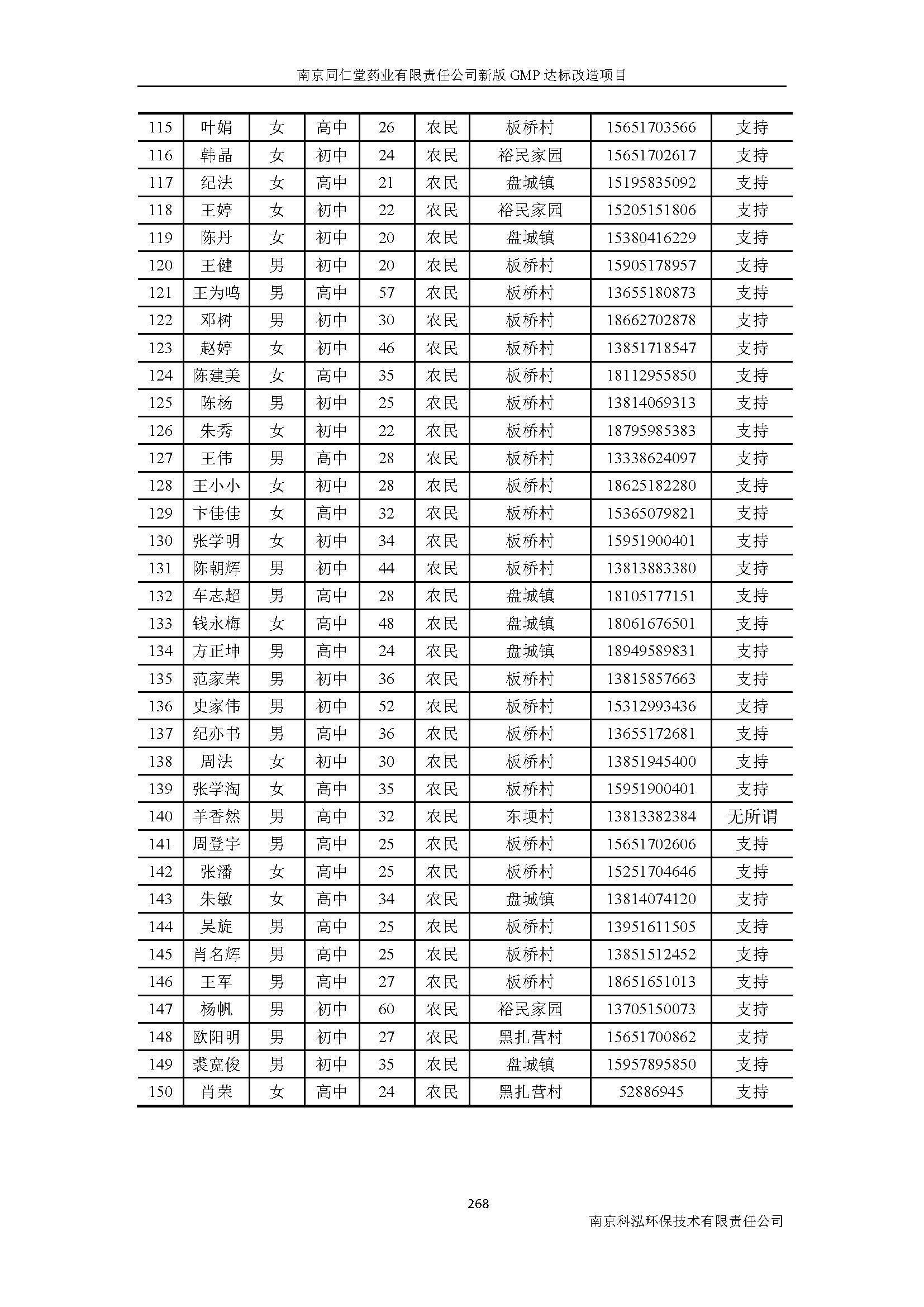 環(huán)評(píng)報(bào)告（浦口新廠建設(shè)）_頁(yè)面_290.jpg